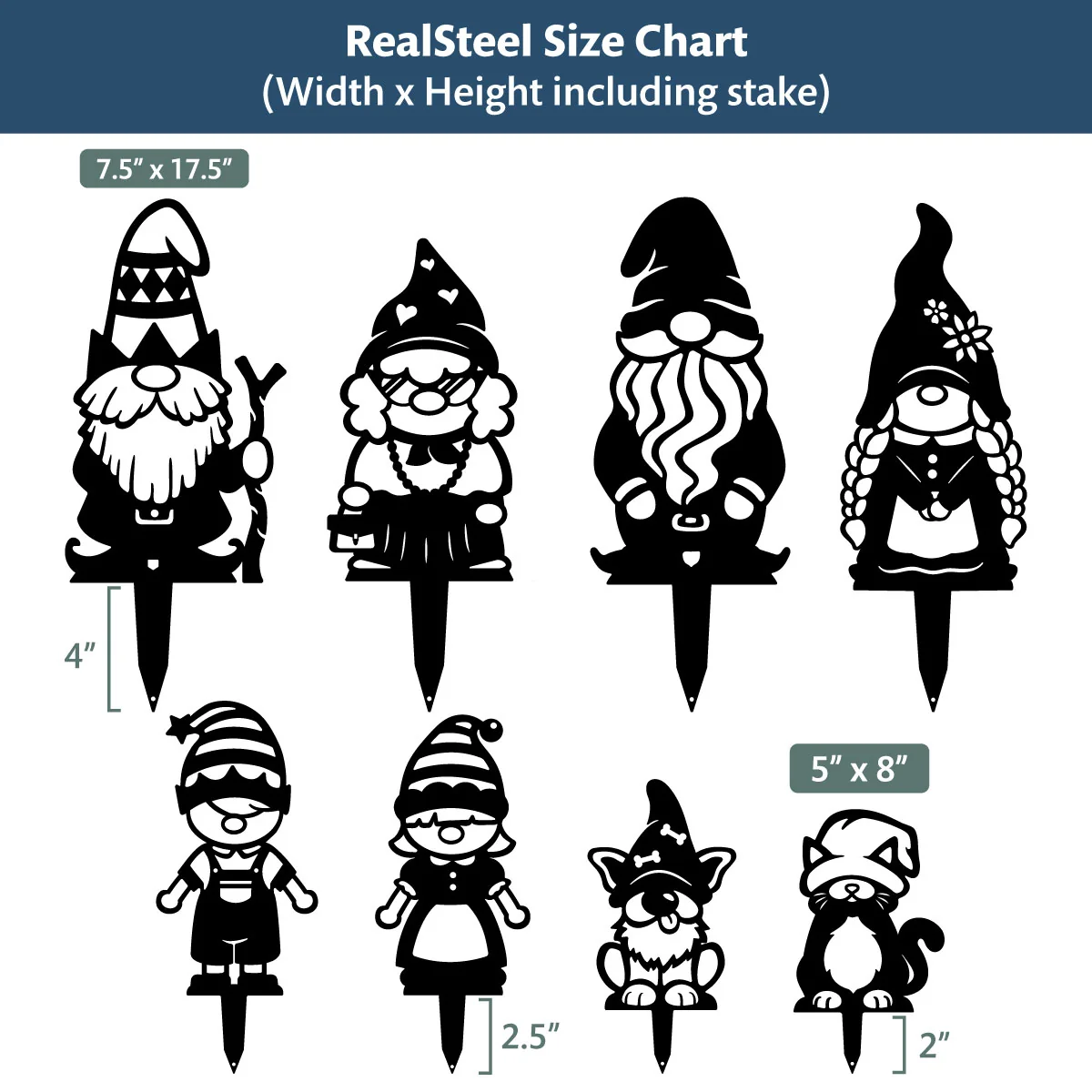 Build Your Gnome Family - Image 5